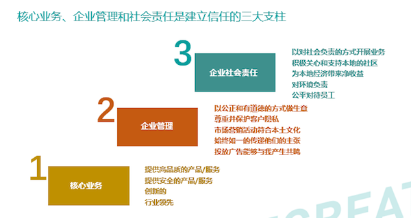 新奥门特免费资料,社会责任实施_任务版54.720