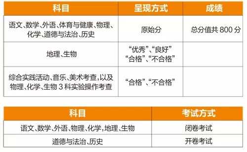 新奥门资料精准网站,现况评判解释说法_冷静版59.152