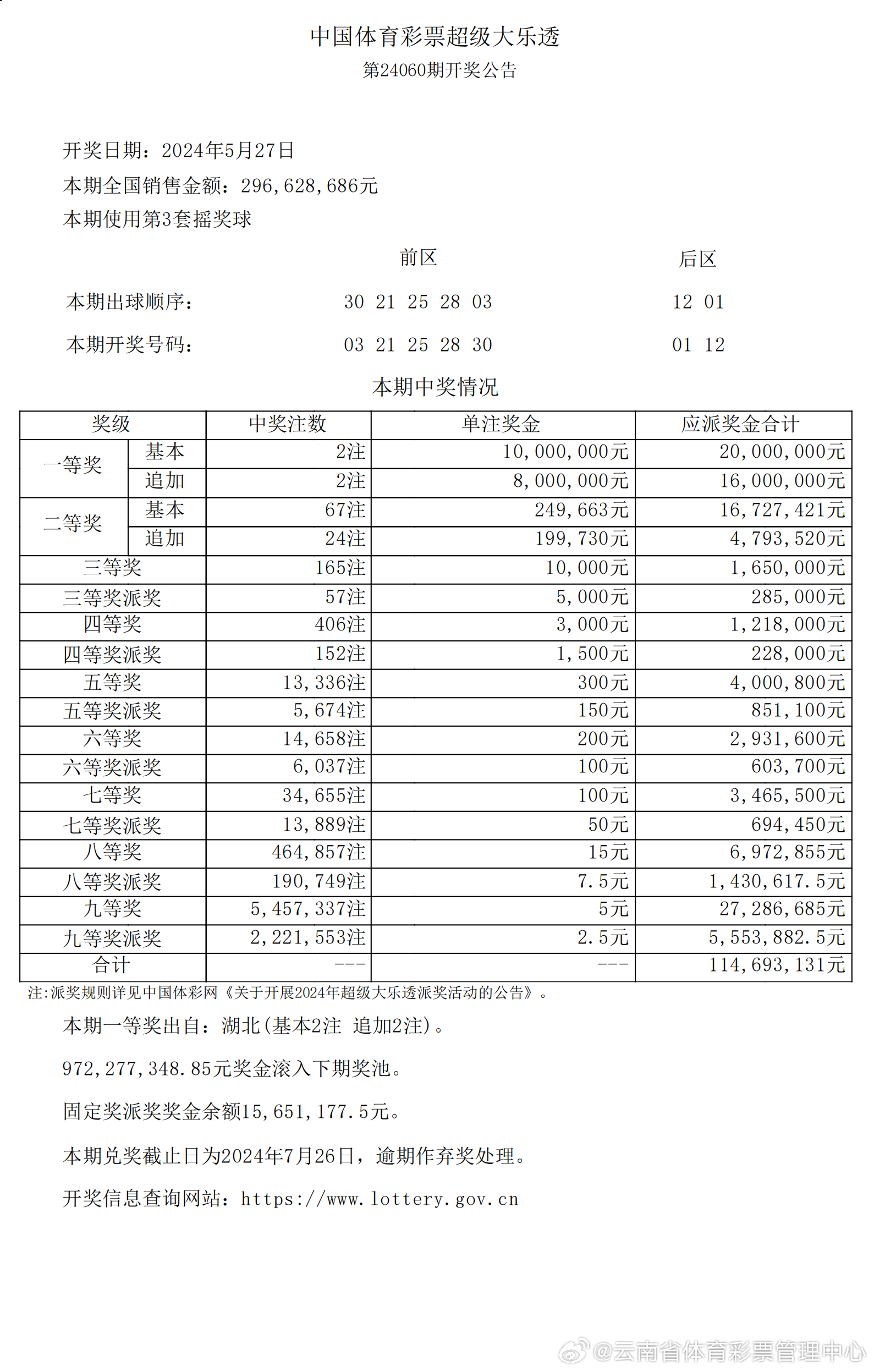 新澳2024今晚开奖资料229期,行动规划执行_专业版52.162