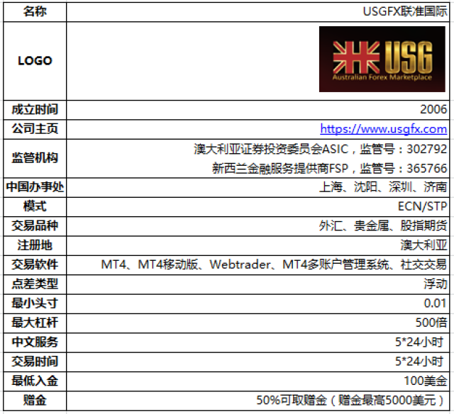 新澳2024年正版资料,全方位操作计划_超凡版97.131