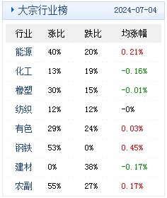 新澳2024年精准资料220期,深入探讨方案策略_钻石版27.140