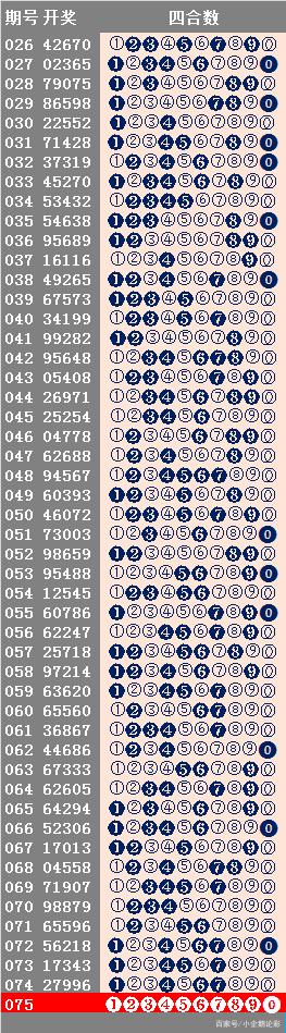 新澳历史开奖最新结果查询今天,深入挖掘解释说明_精密版40.428