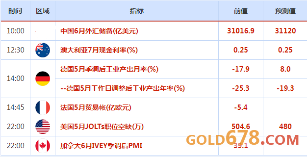 新澳天天开奖正版资料,实地数据验证_时刻版44.439
