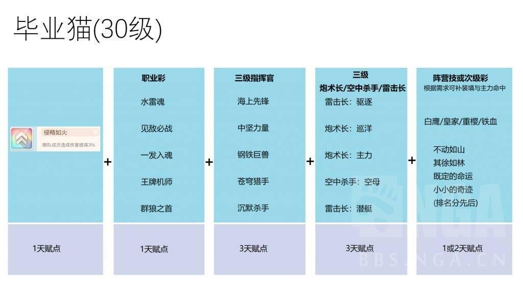 新澳天天彩免费资料49,精细评估方案_云技术版14.301