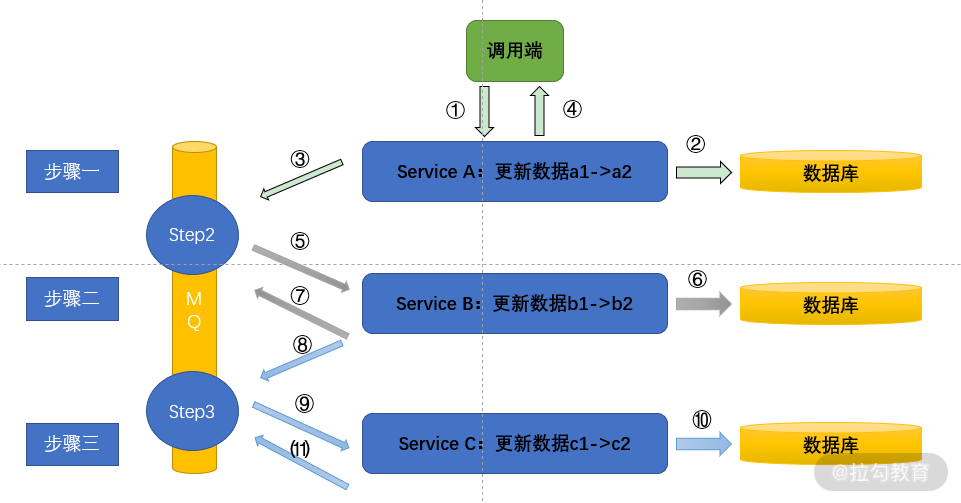 第648页