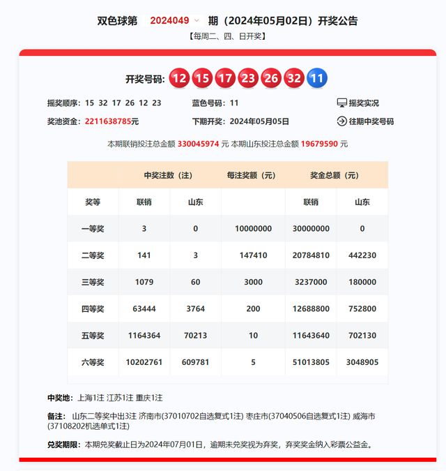 新澳开奖结果资料查询合肥,定性解析明确评估_明亮版18.984