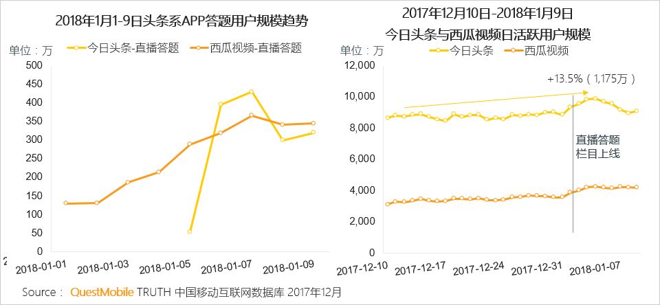 新澳特开奖记录今天结果,即时解答解析分析_响应版61.899