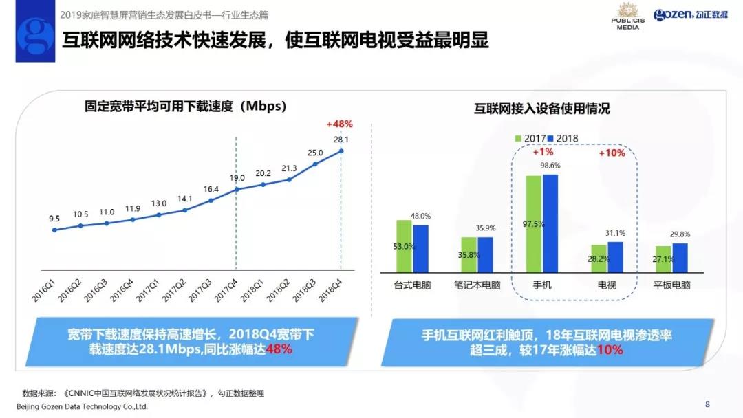 新澳精准资料免费提供221期,数据解析引导_生态版19.420