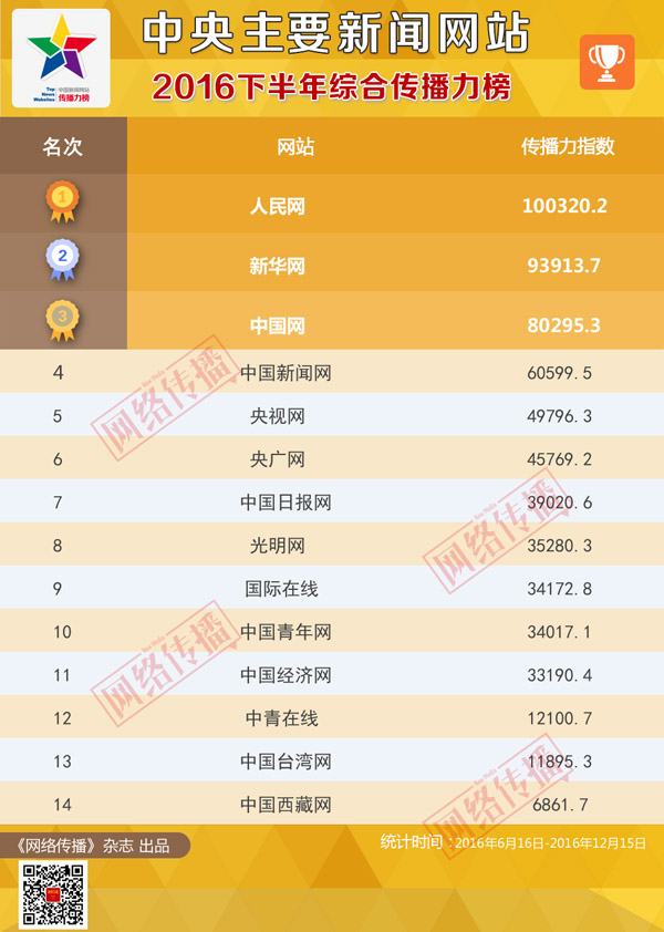 新澳门大众网官网,专业数据解释设想_计算机版47.385