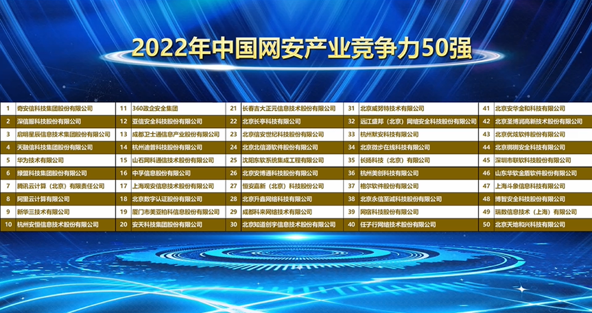 新澳门天天开好彩大全,详情执行数据安援_穿戴版2.492