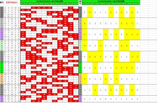 新澳门开奖结果+开奖记录表,全身心解答具体_灵动版99.768