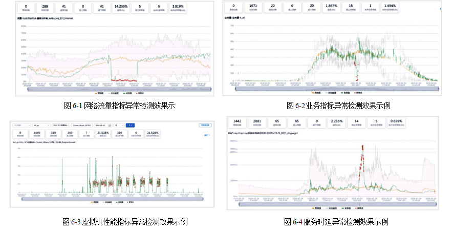 新澳门开奖记录今天开奖结果查询,平衡计划息法策略_计算能力版55.291