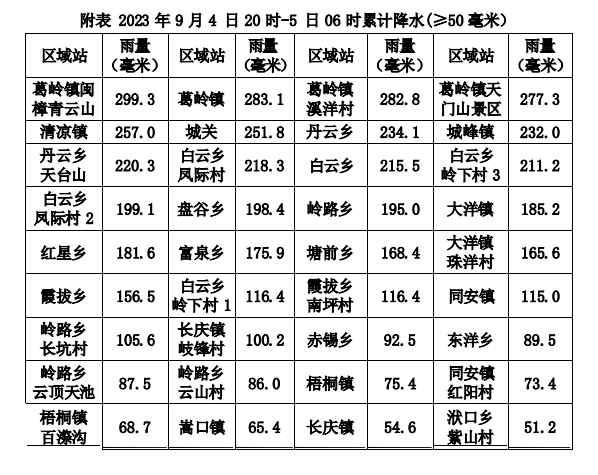 新澳门彩4949最新开奖记录,专家解说解释定义_任务版17.783