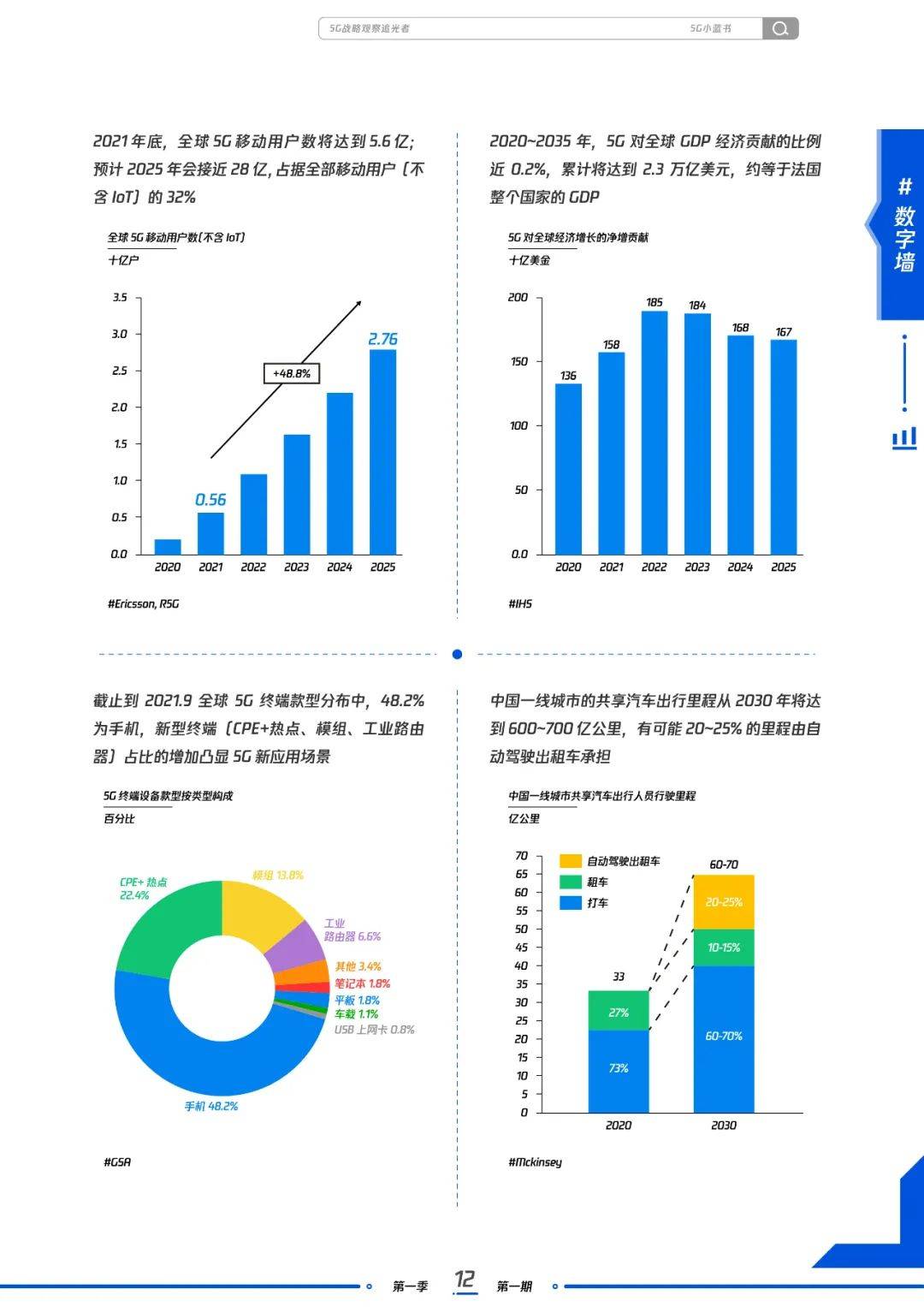 新澳门最新开奖记录查询,数据指导策略规划_精英版54.248