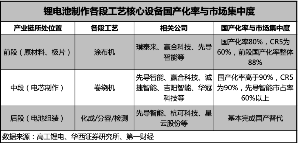 期期中特马一肖,实地研究解答协助_1440p70.680