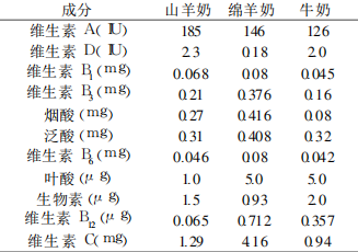 正版资料免费大全,全身心解答具体_数线程版73.910