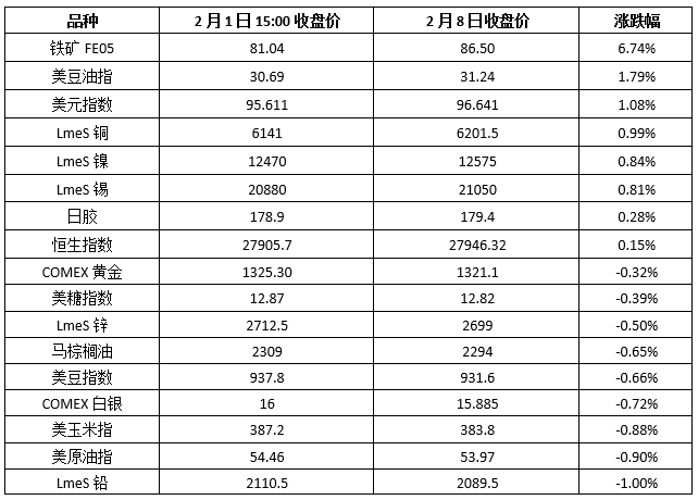 澳门一码一肖100%,专业数据点明方法_儿童版70.677