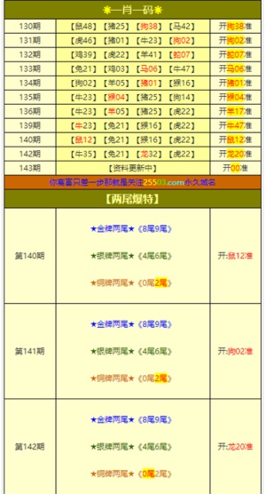 澳门三肖三码必中一一期,安全保障措施_轻量版64.844