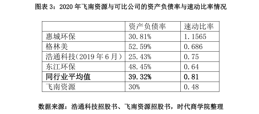澳门三肖三码精准100%公司认证,实时数据分析_供给版68.660