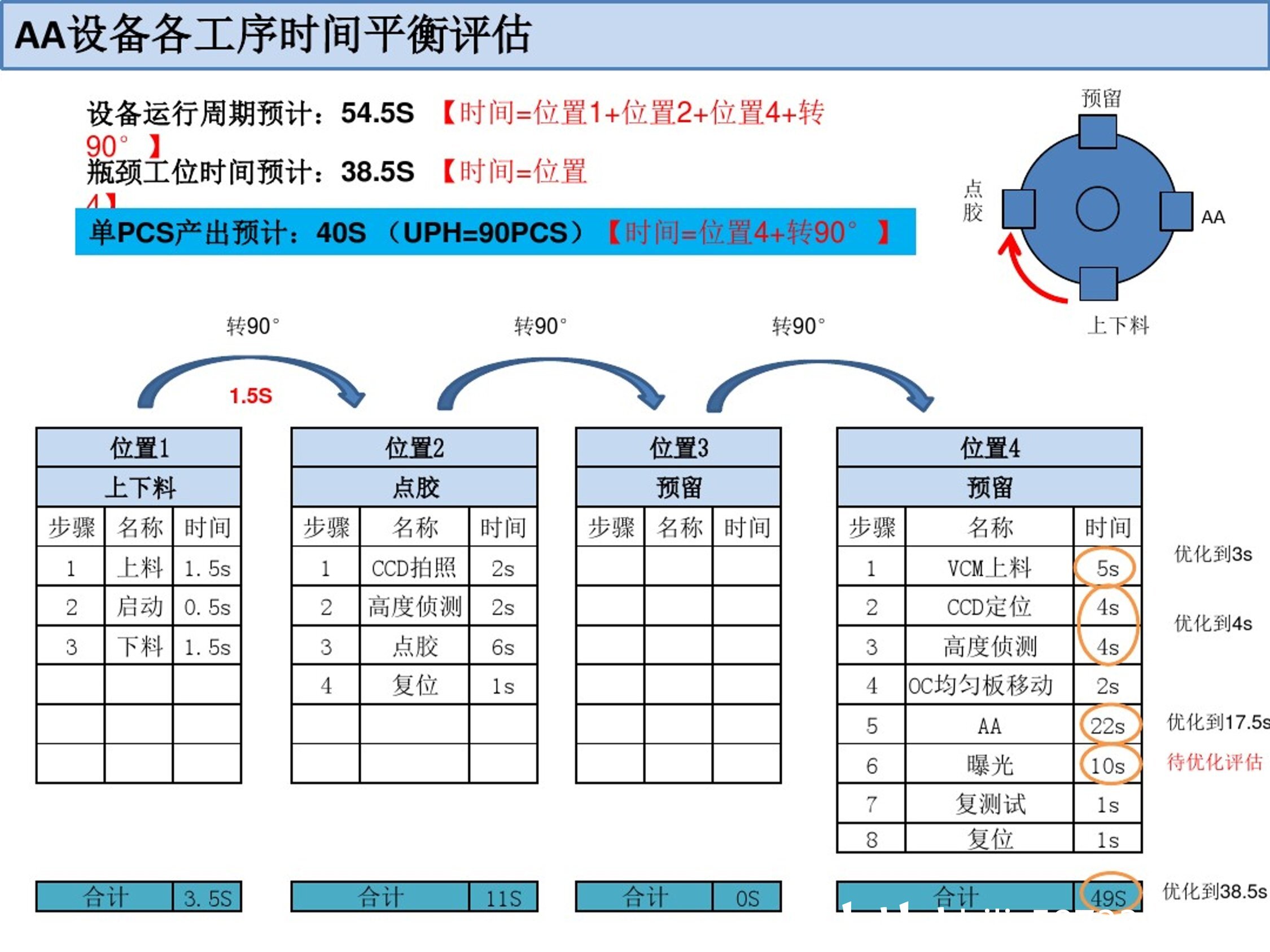 澳门传真免费费资料,机制评估方案_旗舰设备版26.358