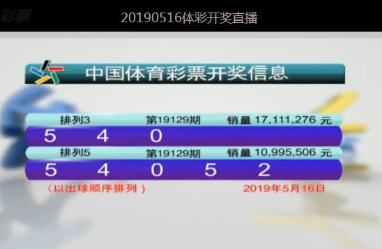 澳门六开彩+开奖结果查询49,灵活执行方案_仿真版90.483