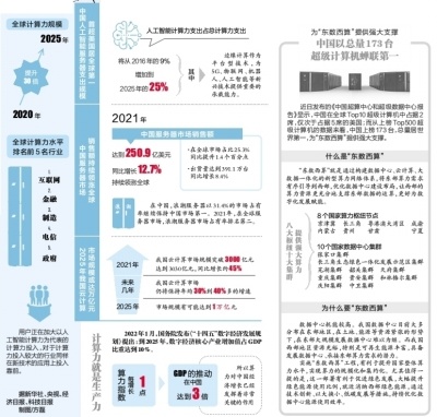 第620页