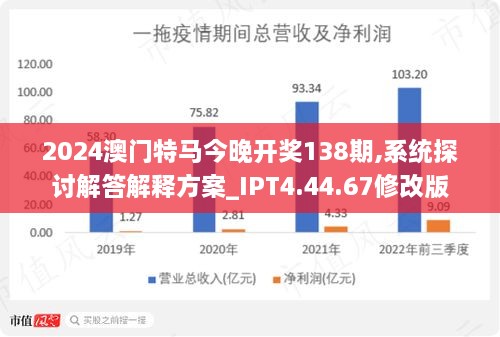 澳门特马最准网站,创新策略设计_赋能版93.127