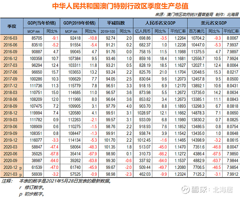 澳门码开奖最快结果查询,统计材料解释设想_品味版43.248