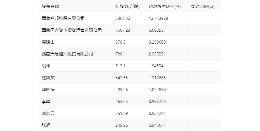 澳门精准一码发财今晚,定性解析明确评估_超级版42.550