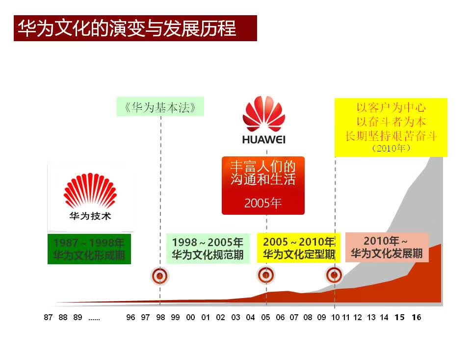 澳门金钥匙12码资料,策略规划_nShop20.943