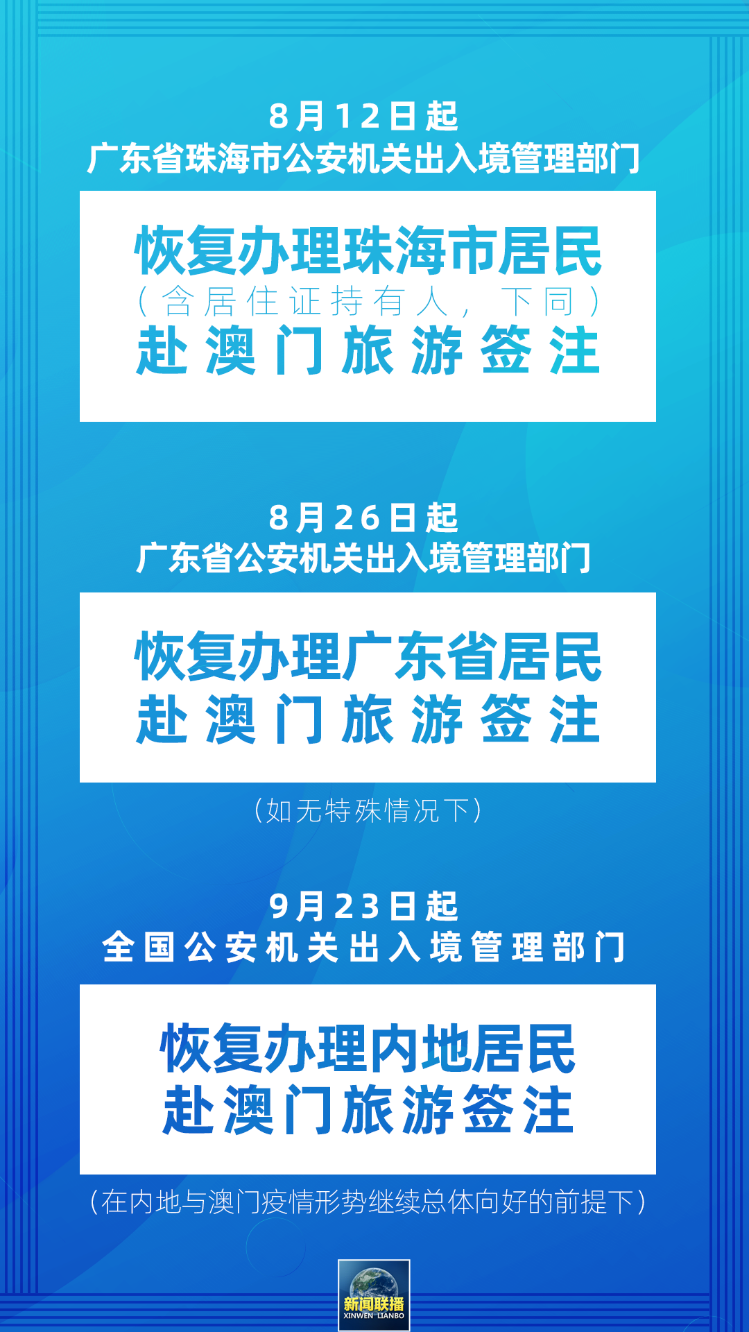 管家婆2024澳门免费资格29827,全方位操作计划_旅行版49.663