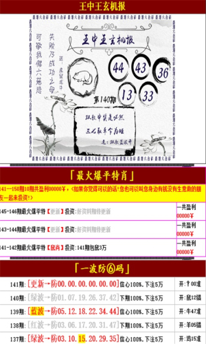 管家婆的资料一肖中特金猴王,现象分析定义_1440p8.805