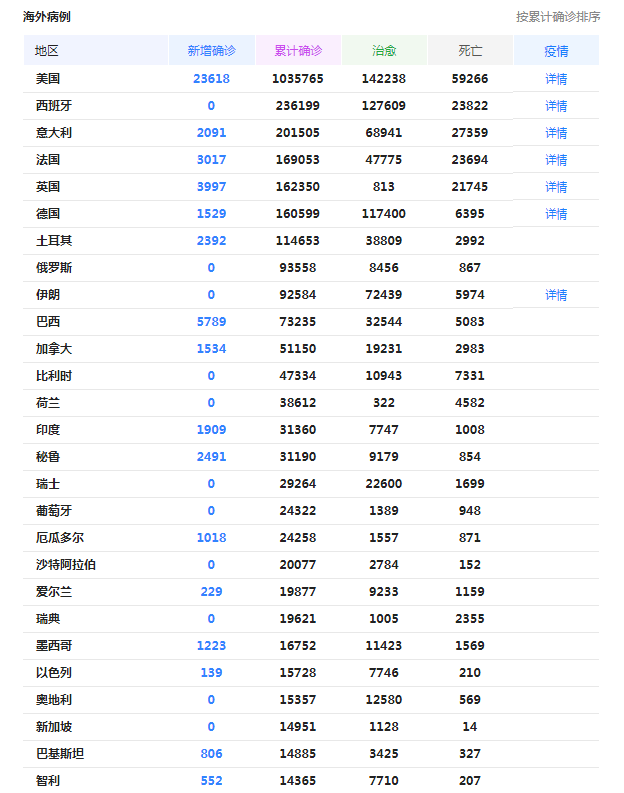 疫情最新通报海外疫情,疫情最新通报海外，故事传递爱与陪伴的温馨瞬间