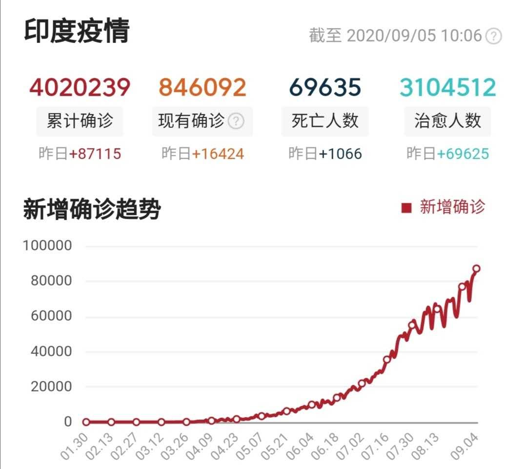 小型冷库设计 第120页