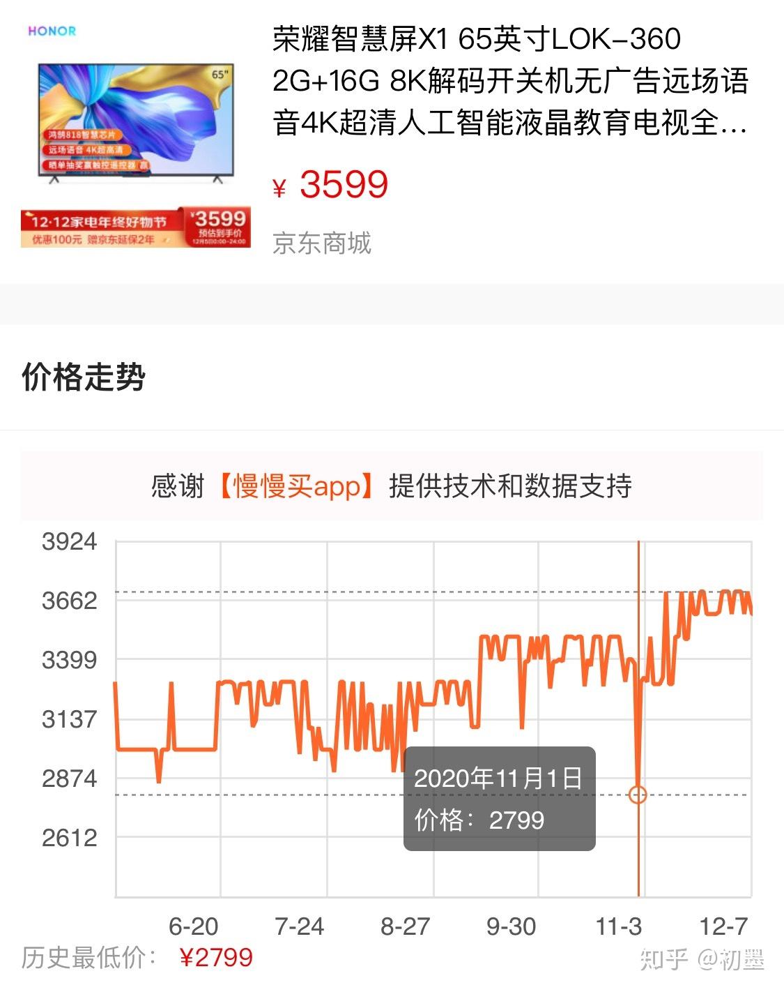 重磅揭秘，最新荣耀出售消息大揭秘📣