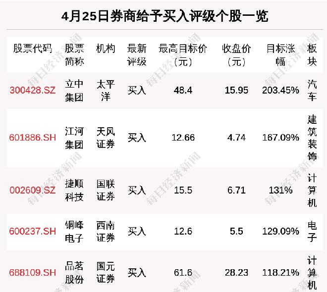 51公积金管家最新版，时代进步与金融管理革新的体现