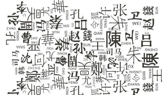 揭秘最新六大姓氏，你了解多少？