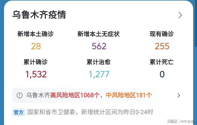 新疆乌鲁木齐市疫情最新动态更新