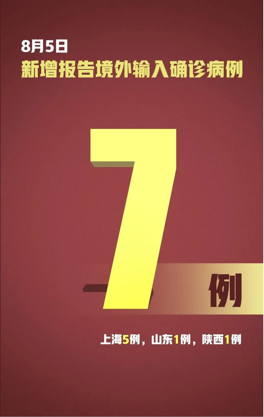 最新新疆疫情确诊情况及深度论述分析
