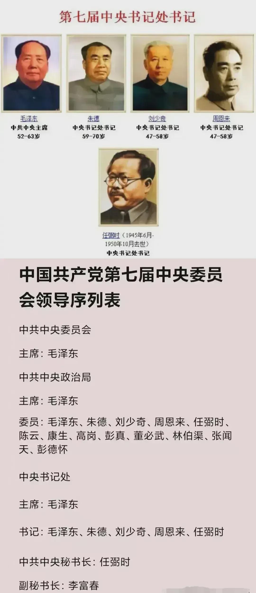 中央七常务最新任职的多维度视角观点分析