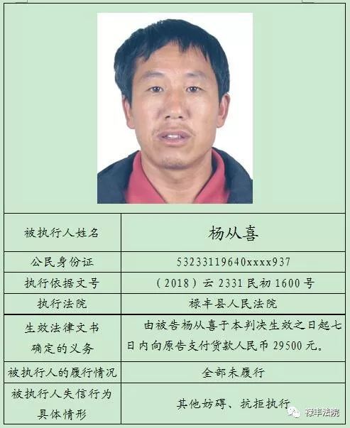 楚雄市最新失信人员名单及小巷美食探秘