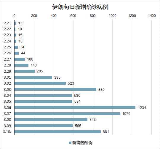 全球疫情最新数据下的自然美景探索，内心宁静与平和之旅