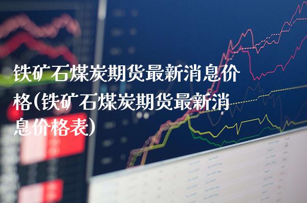期货铁矿石最新行情分析与展望