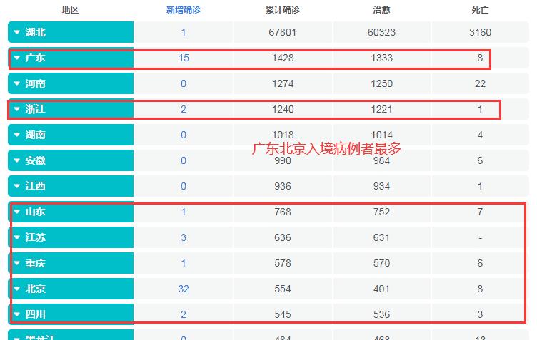 新型冠状病毒最新动态，观点阐述及其社会影响概览