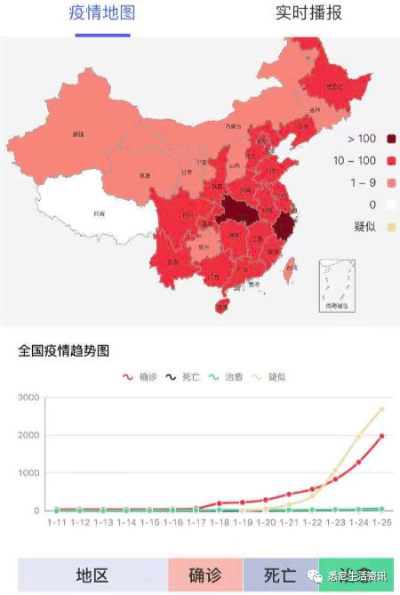 北京疫情最新动态，温馨日常中的坚守与希望