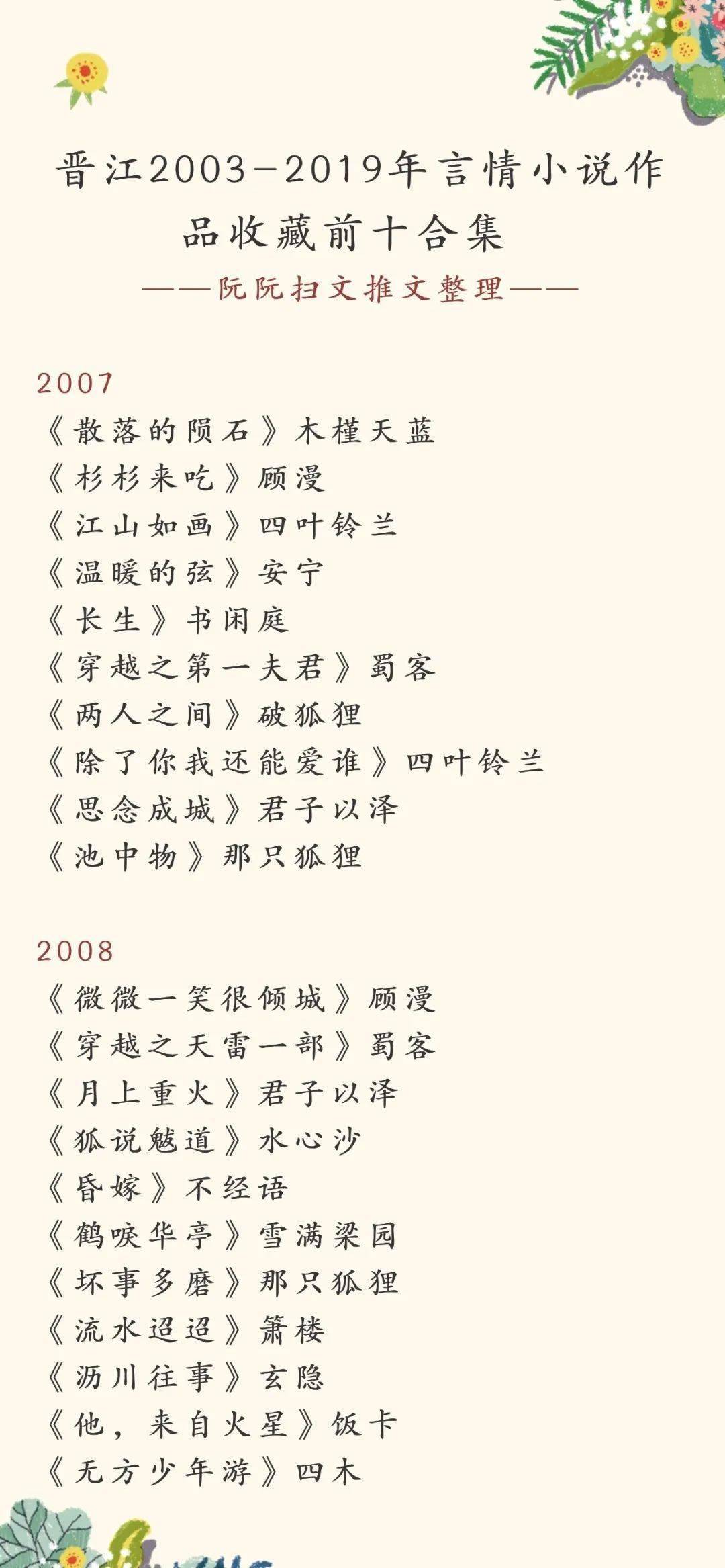 晋江最新失明题材小说，黑暗中的希望之光探索