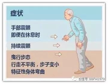 最新病征现象揭秘，是传言还是真实？