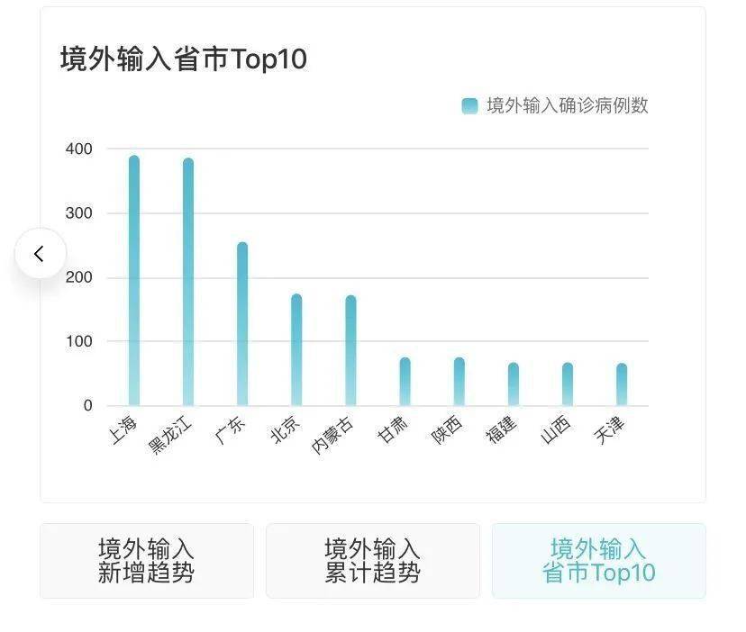 中国疫情最新动态下的自然美景之旅，寻找内心的平和与宁静时刻