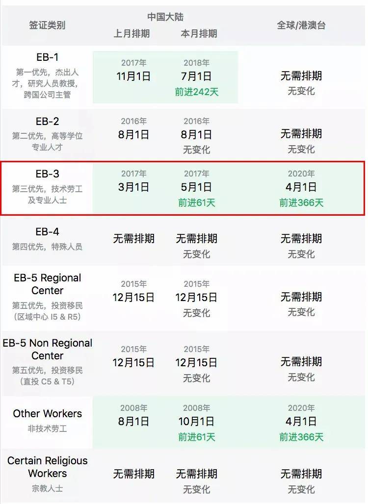 最新排期观点论述解析