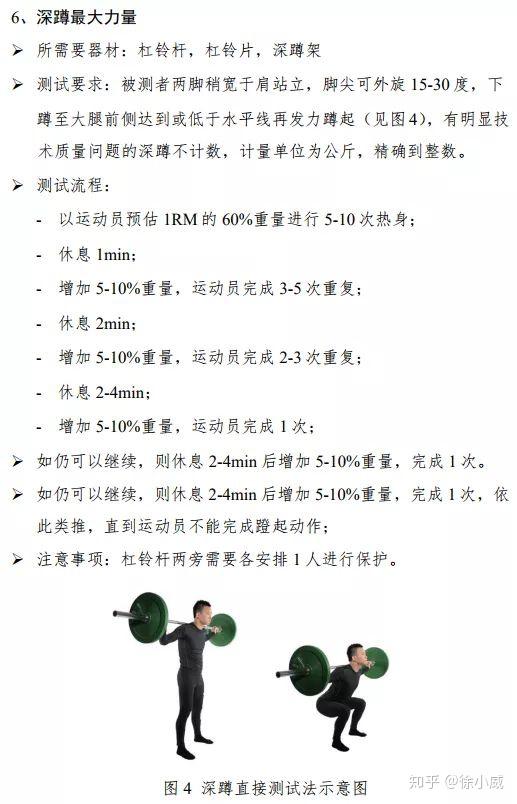 全面审视体能测试的当下与未来，最新体能测试资讯汇总